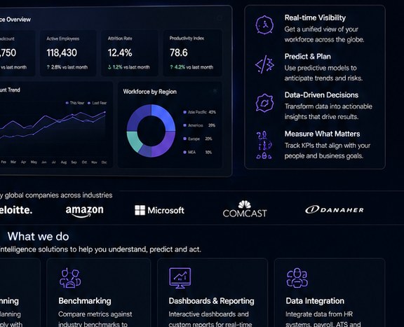 Smarter insights. Better decisions. Stronger outcomes. visual